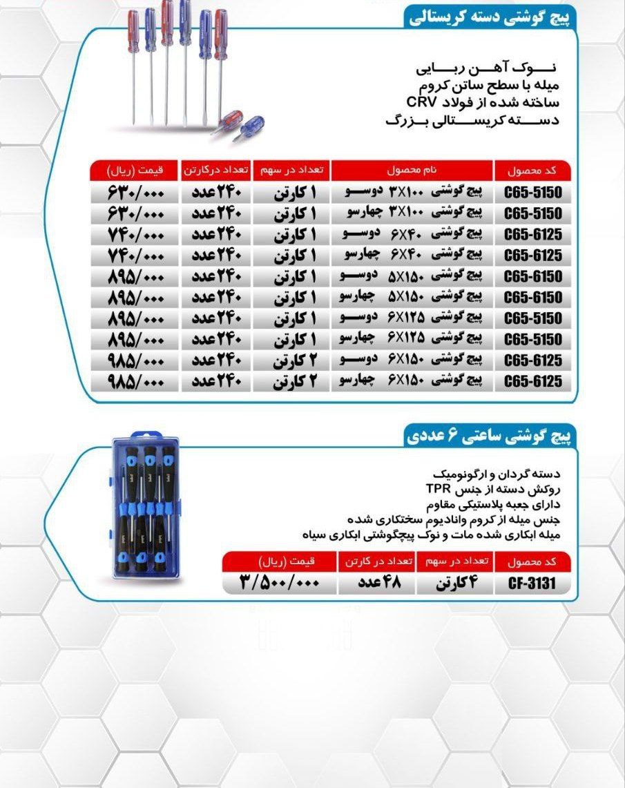 پیچ گوشتی ساعتی ۶ عددی میکا ساخت چین موجود میباشد 