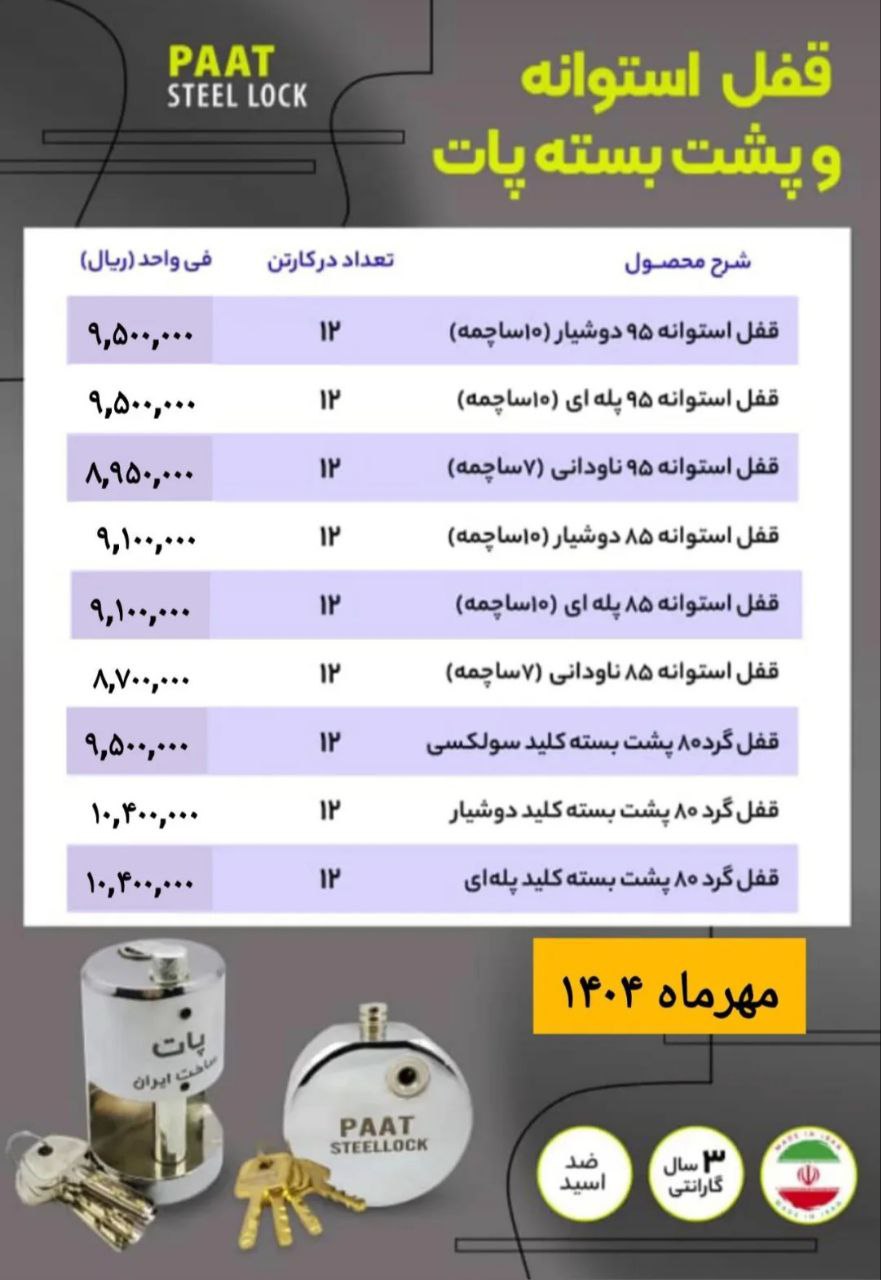 لیست قیمت قفل استوانه و پشت بسته پات 