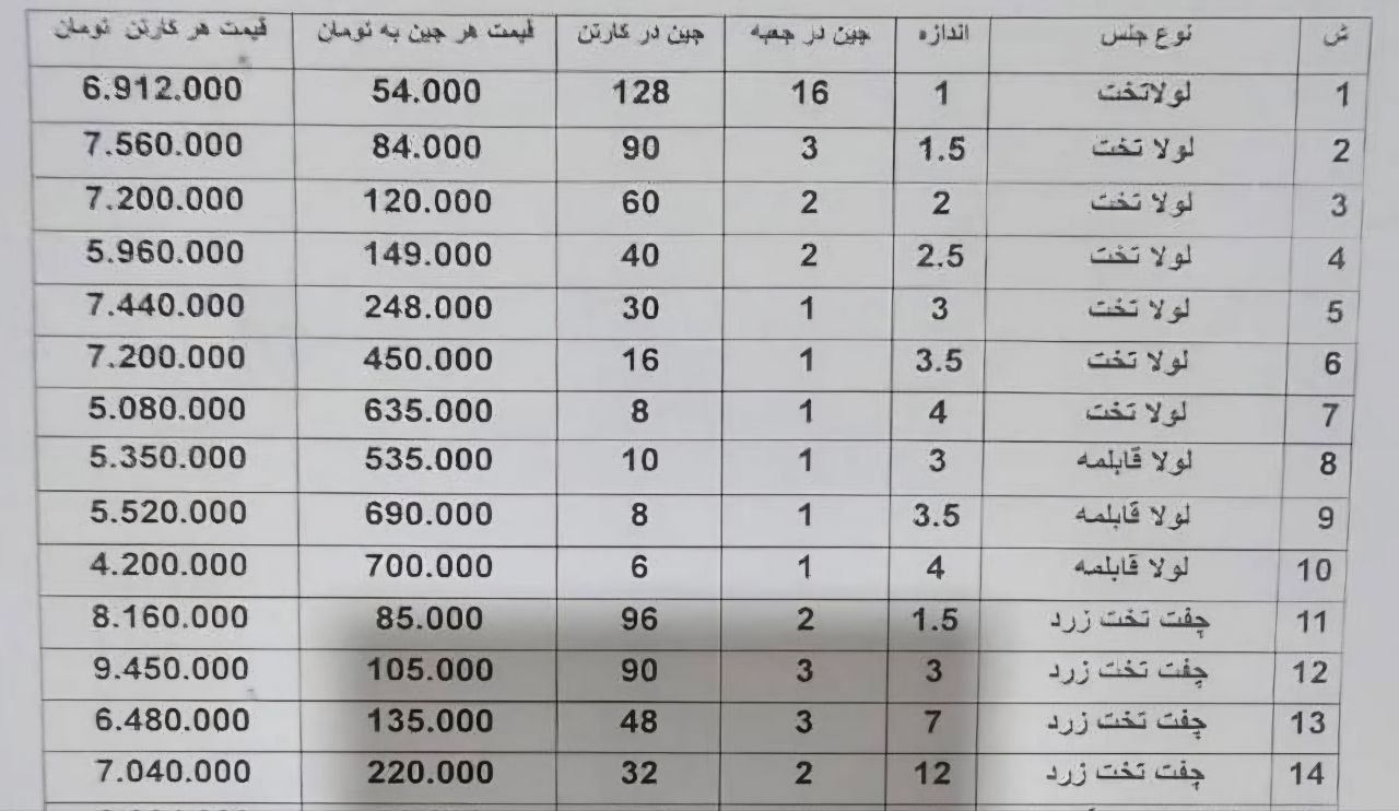 لیست قیمت جدید لولا تخت حدید