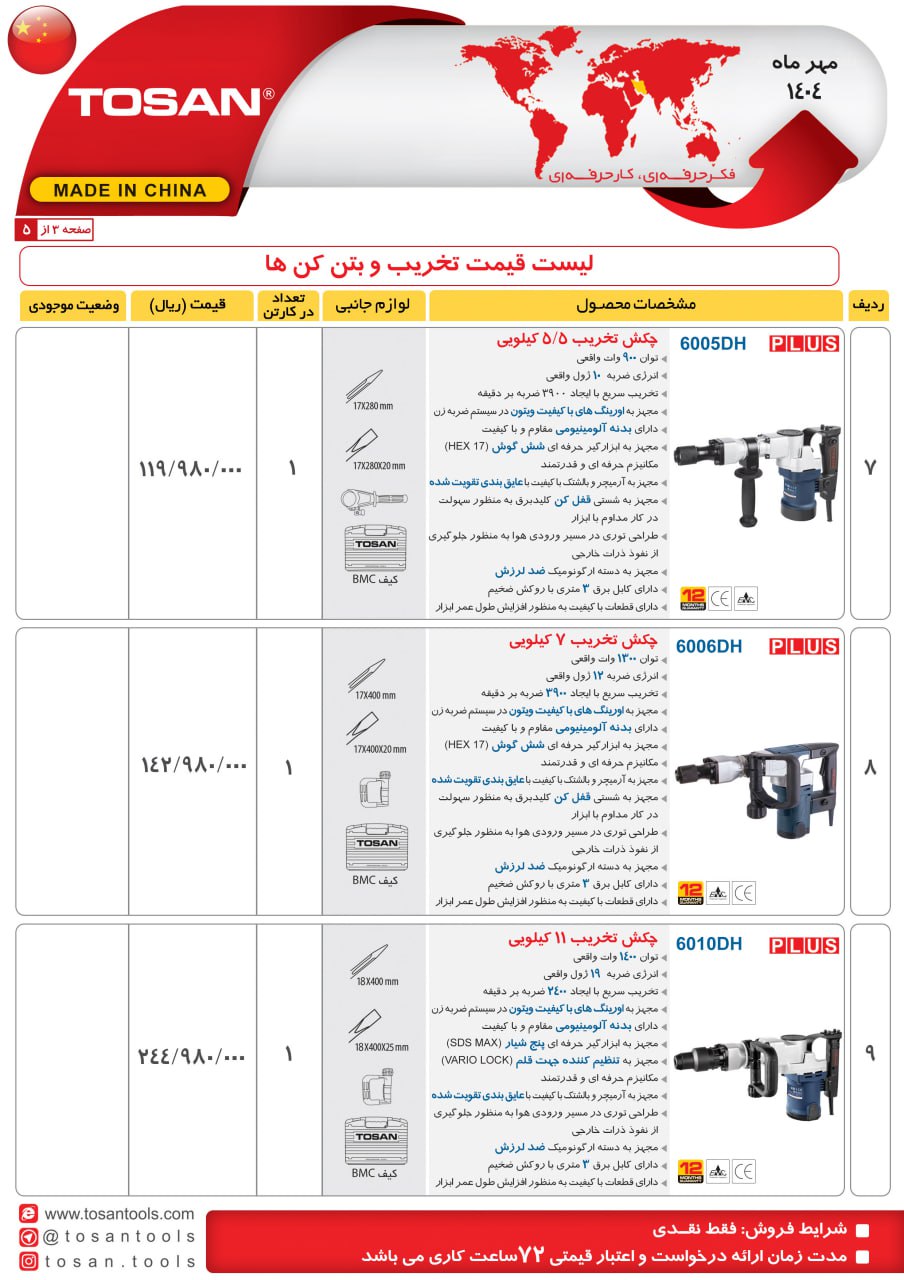 تخریب و بتن کن