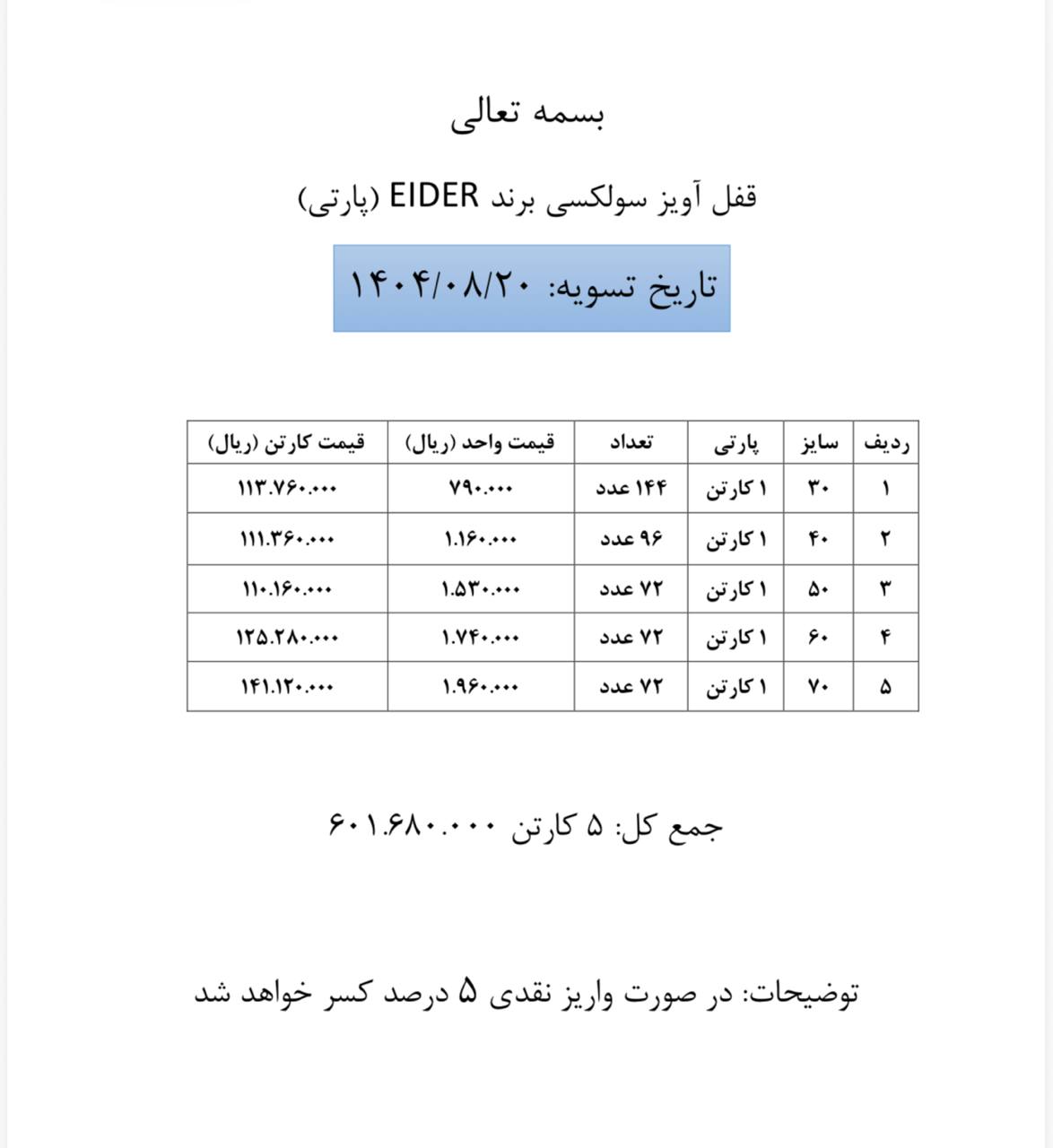 برند #Eider