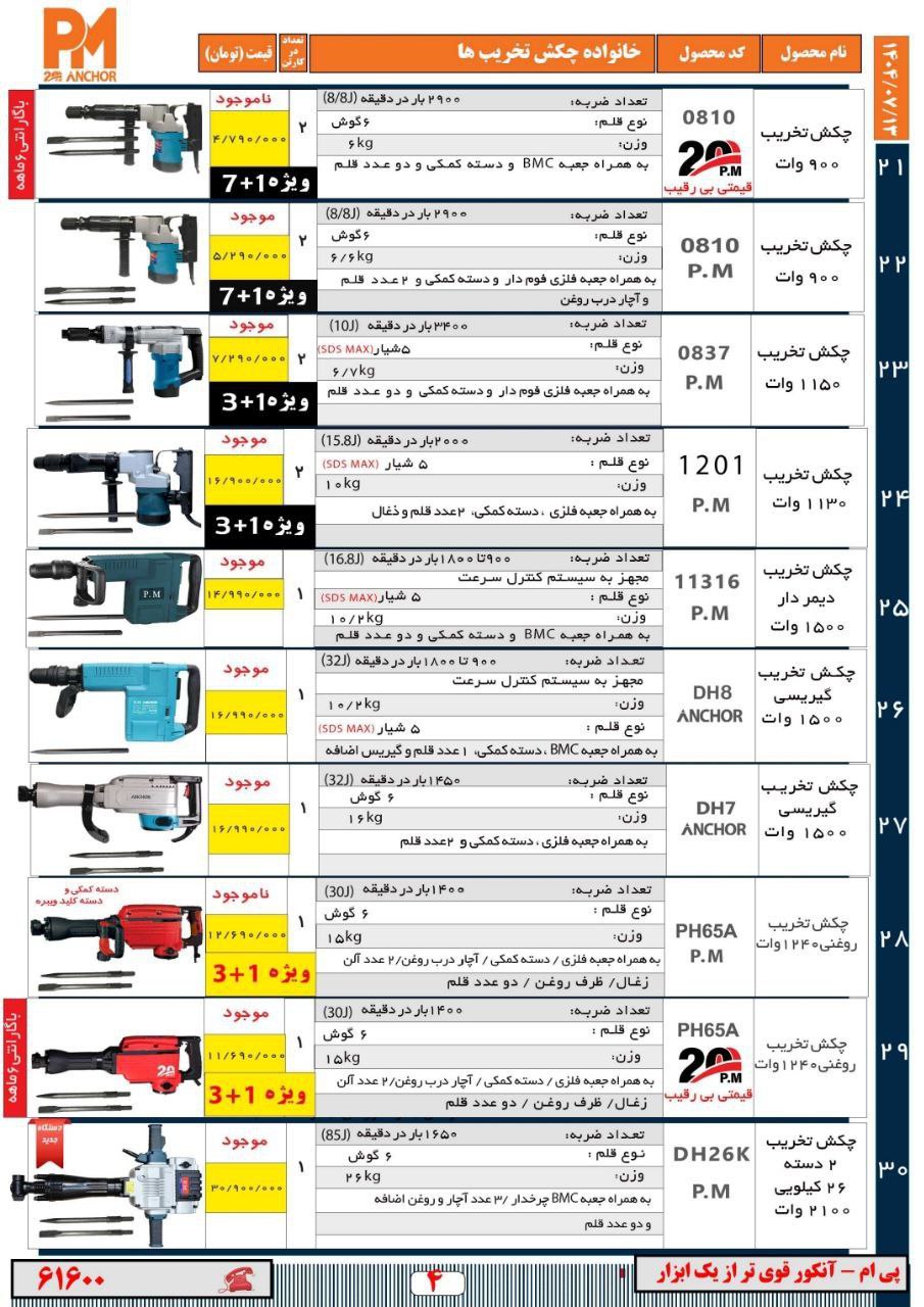 فروشگاه سرزمین ابزار  