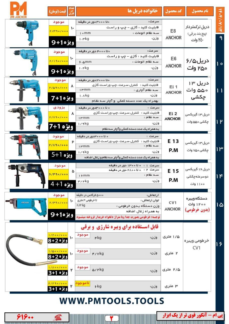 فروشگاه سرزمین ابزار  