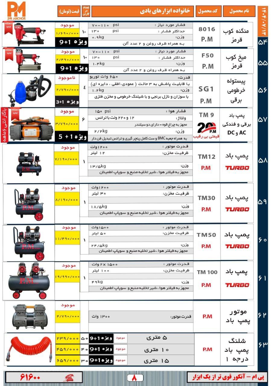 فروشگاه سرزمین ابزار  