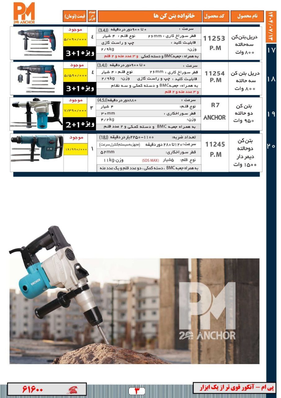 فروشگاه سرزمین ابزار  
