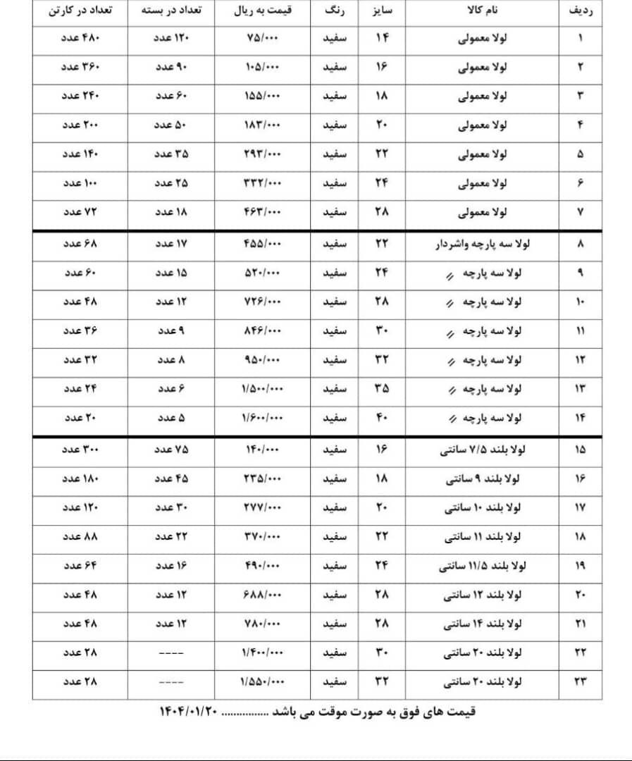 لیست قیمت لولا پارسیان 