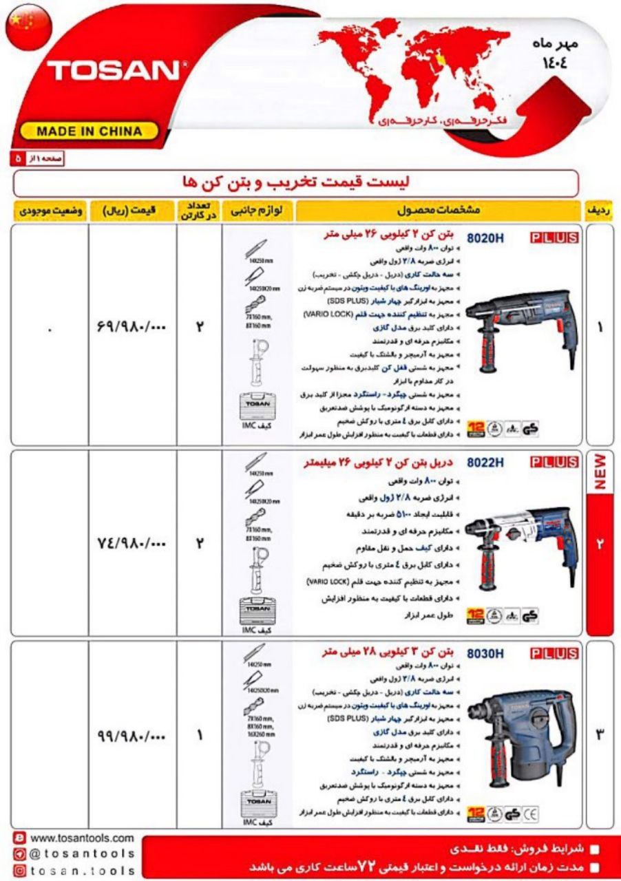 فروشگاه سرزمین ابزار  