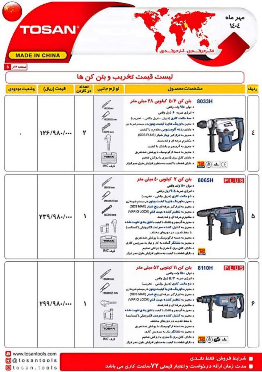 فروشگاه سرزمین ابزار  