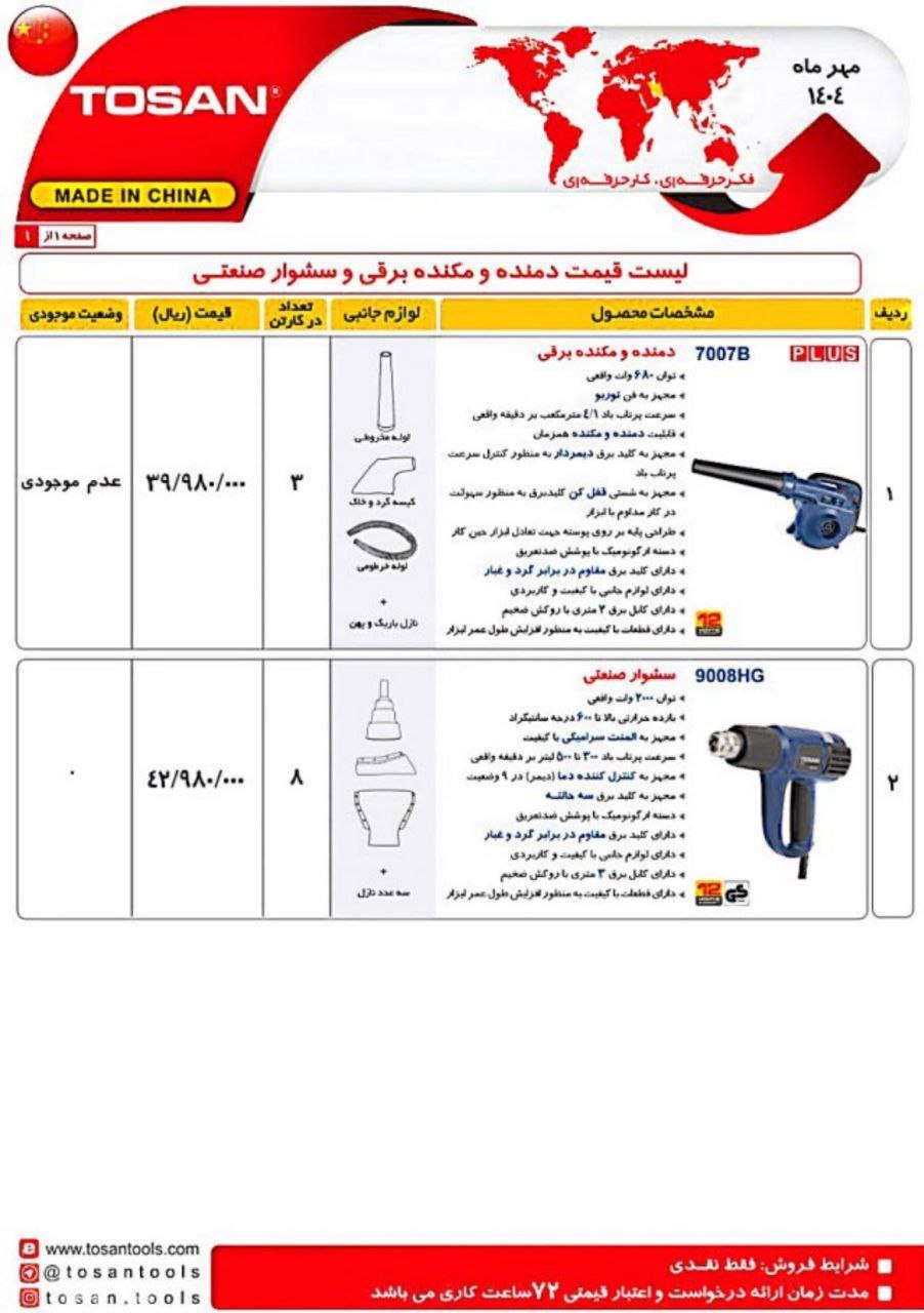 فروشگاه سرزمین ابزار  