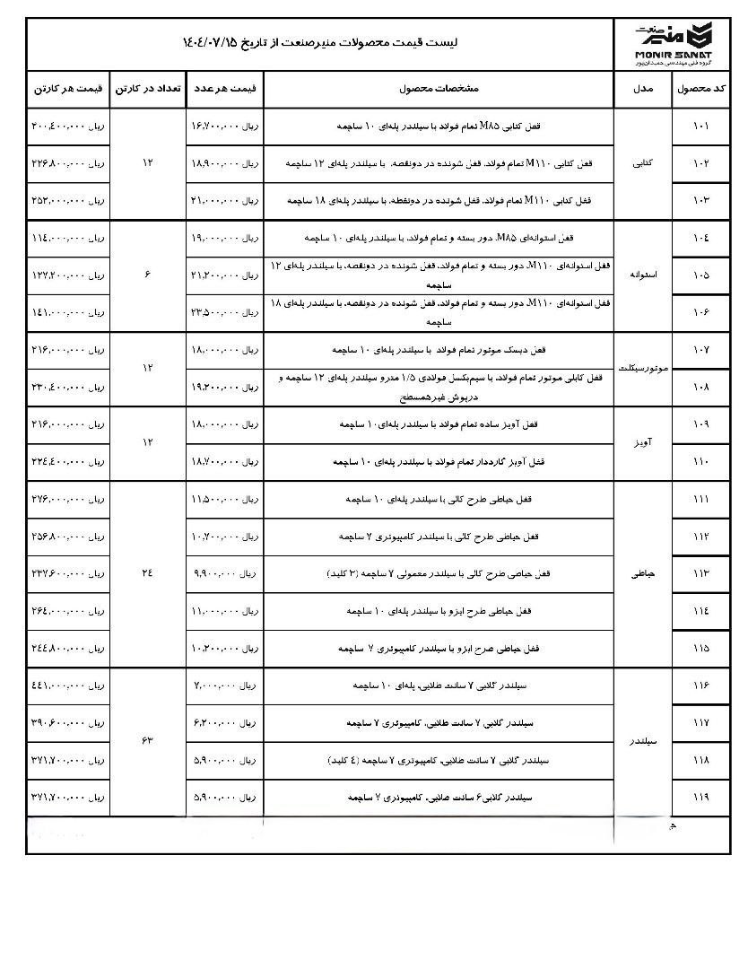 لیست منیر صنعت با درصد تخفیف