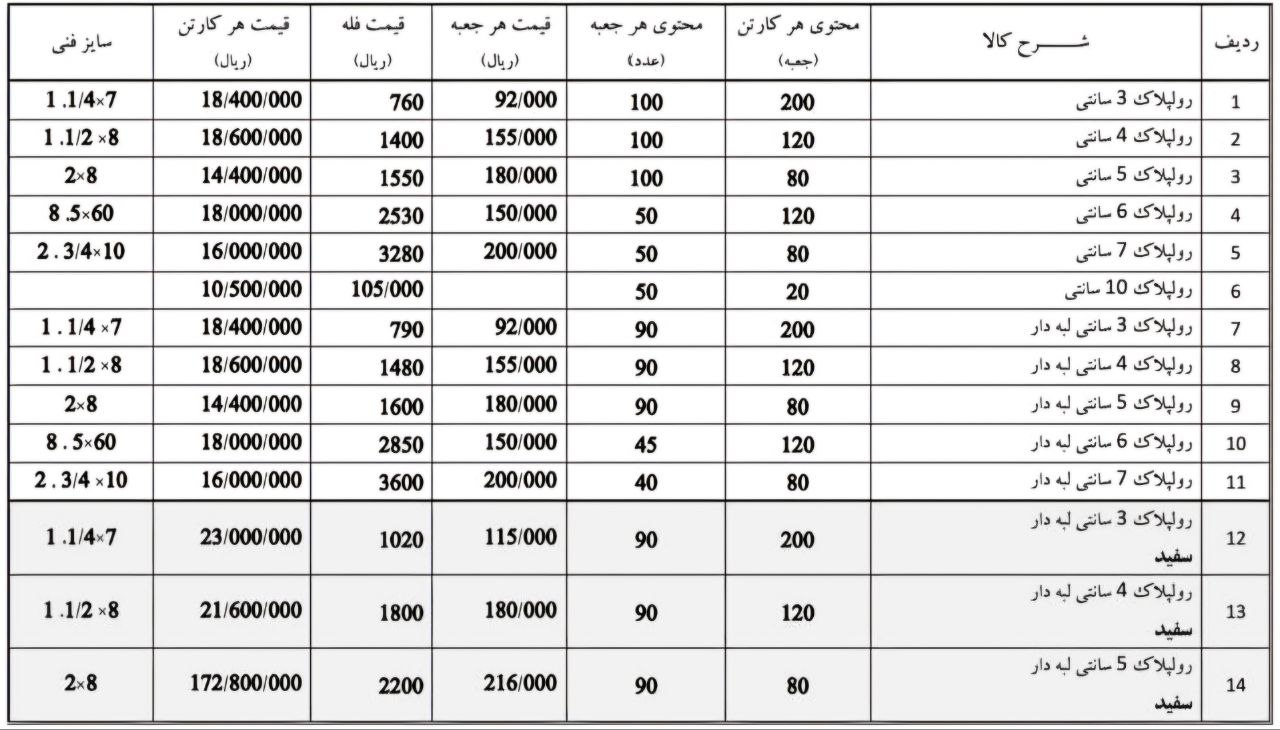 لیست قیمت رولپلاک  یاسر 