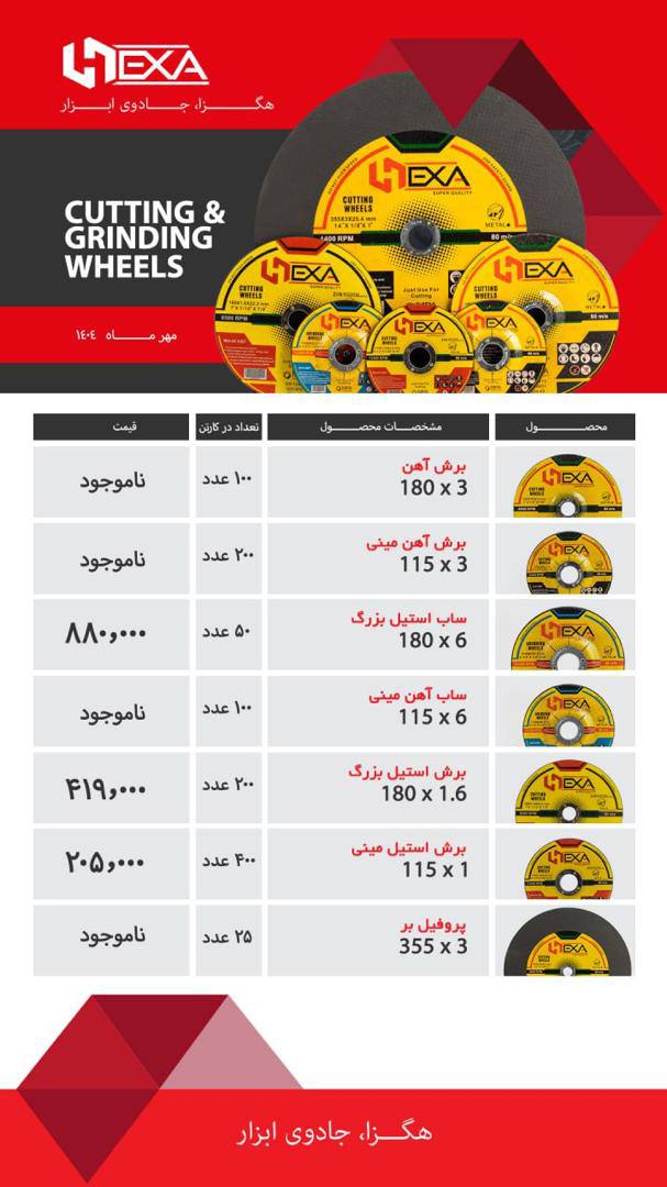 لیست موجود صفحه سنگ هگزا
