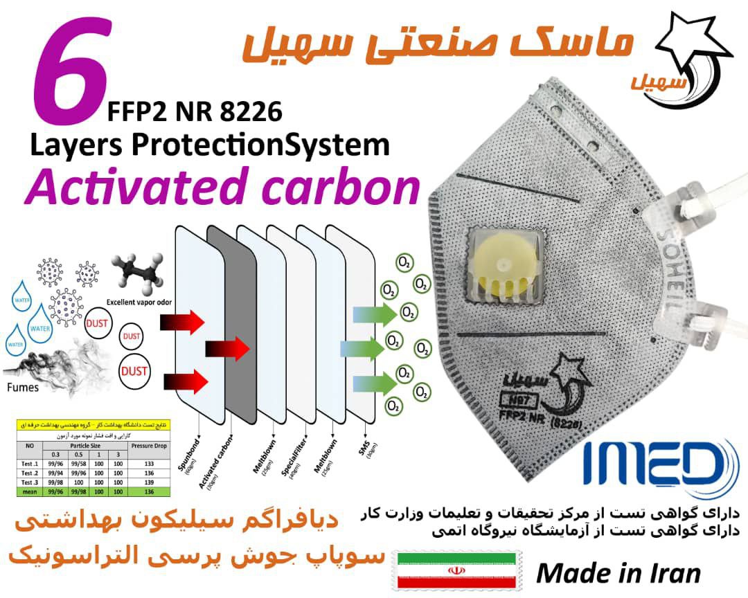 ماسک سوپاپ دار سهيل FFP2 کربن اکتیو