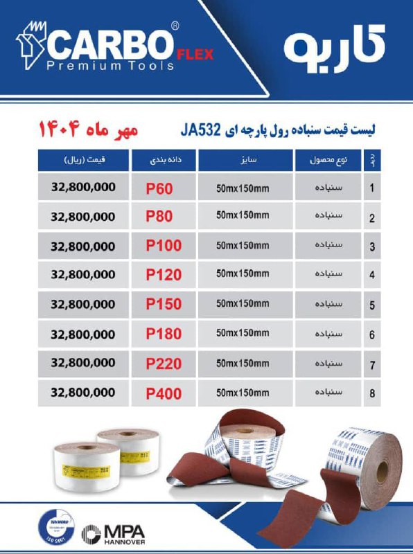 لیست سنباده رول های کاربو