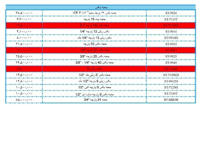  جعبه بکس ، اسکای