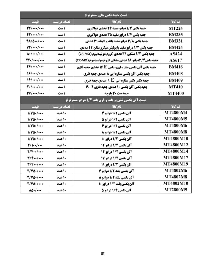  لیست جعبه بکس ها و آلن بکسی شش پر بلند و فوق بلند ۱/۲ درايو مستر تولز 
