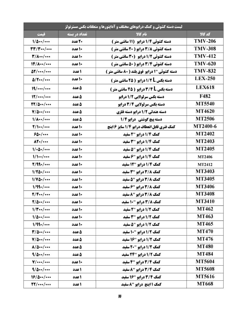  لیست دسته کشویی و کمک درایو های مختلف و آداپتور ها و متعلقات بکس مستر تولز 