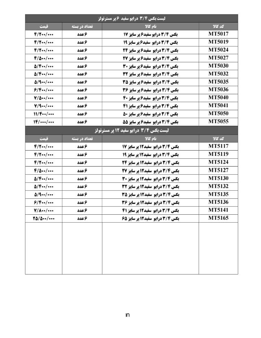  لیست بکس های ۳/۴ درایو سفید ۶ پر و بکس های ۳/۴ درایو سفید ۱۲ پر مستر تولز 