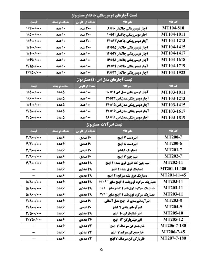  لسیت آچار های دوسر رینگی چاکدار و مدل اس و انبرالات مستر تولز 