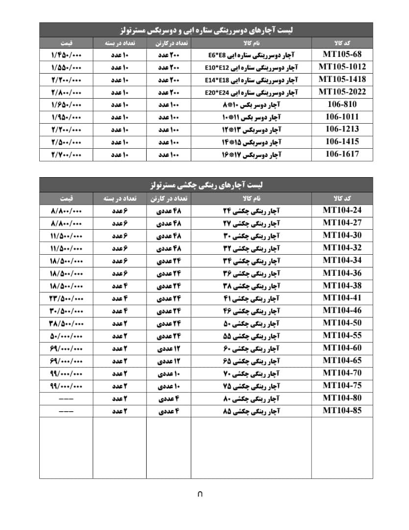  لیست آچار های دوسر رینگی ستاره ایی و دوسر بکس و رینگی چکشی مستر تولز