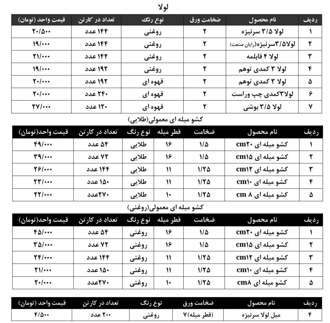 پخش عمده محصولات ری صنعت به قیمت عمده ⭐️⭐️⭐️