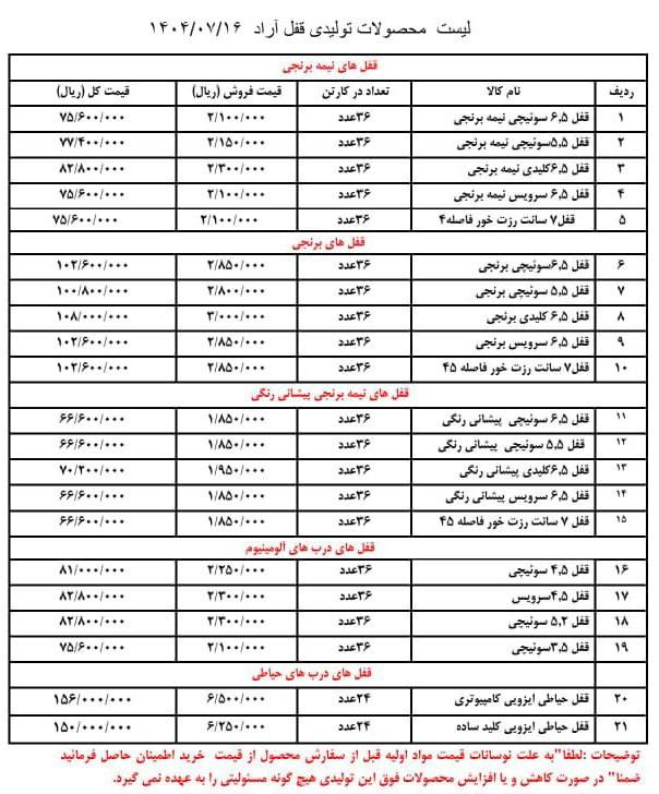 لیست قیمت محصولات قفل آراد ARAD مهر 1404