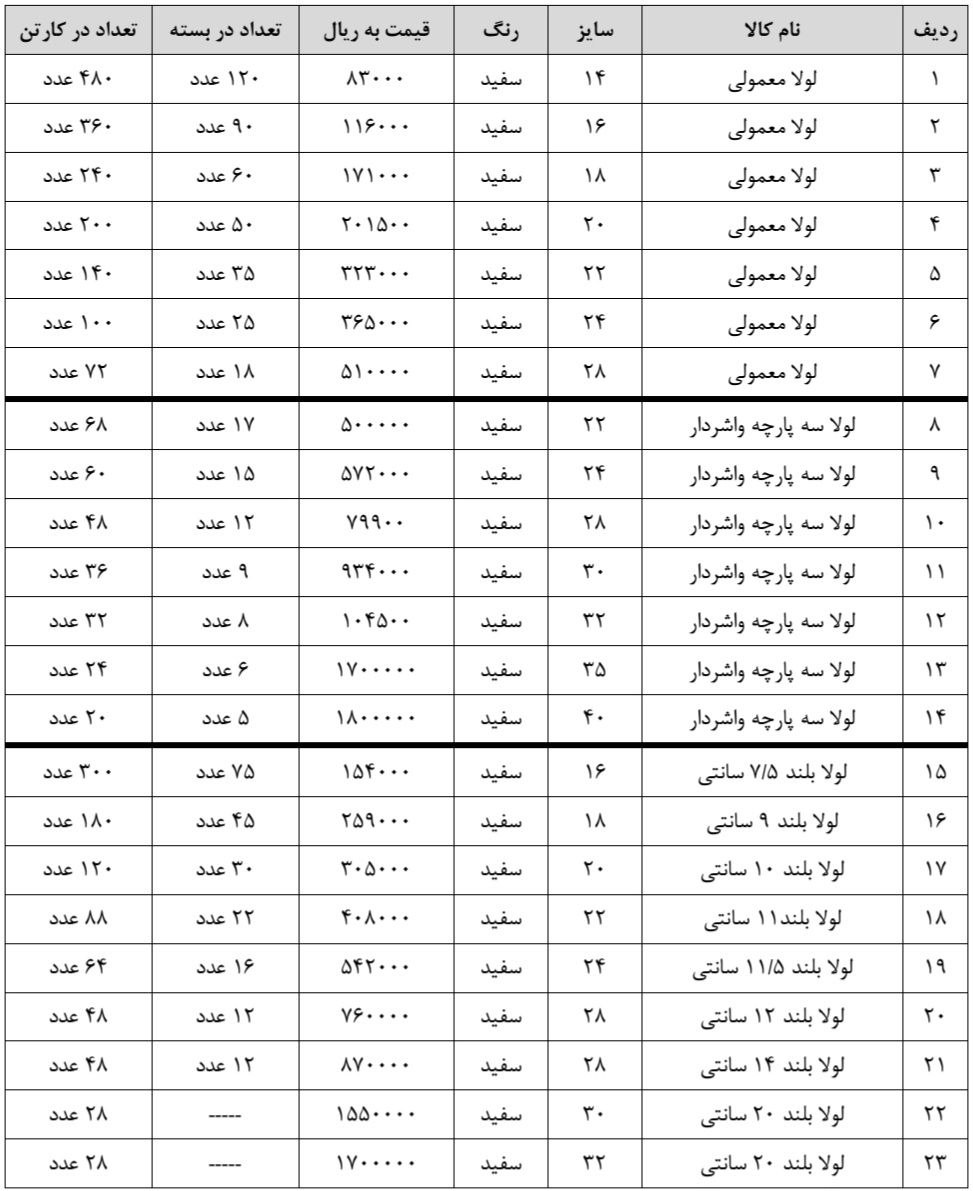 لیست قیمت لولا پارسیان