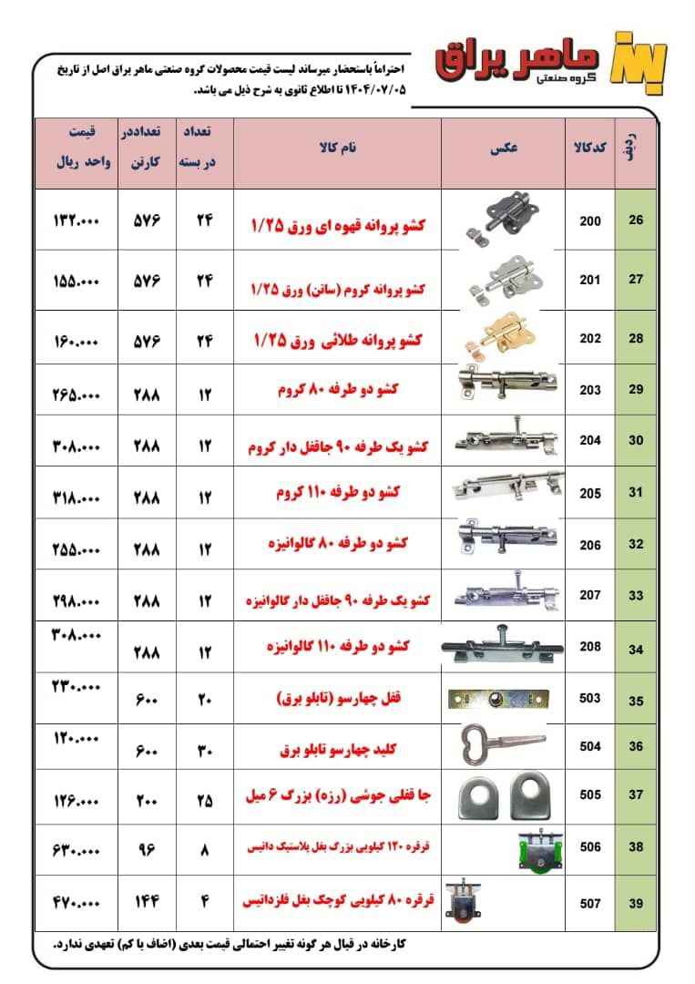 لیست قیمت تولیدی ماهر یراق عرضه شد و آماده توزیع میباشد
