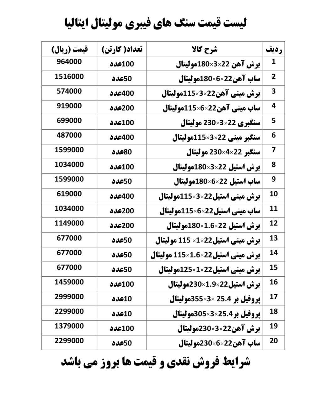 لیست محصولات مولیتال
