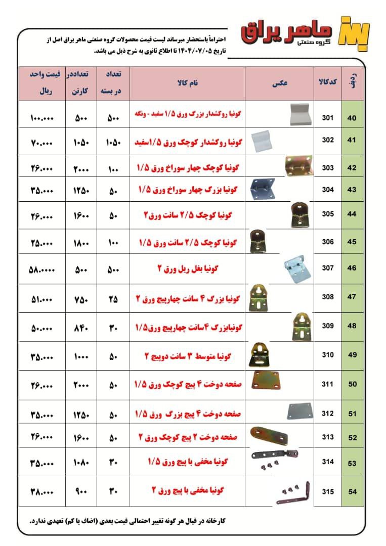 لیست قیمت تولیدی ماهر یراق عرضه شد و آماده توزیع میباشد