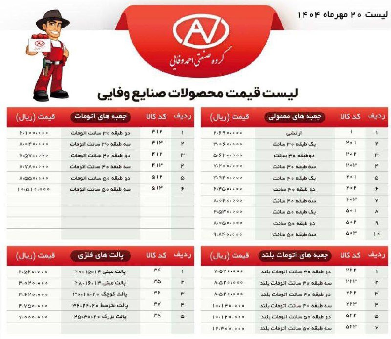 لیست قیمت جعبه ابزار وفایی 