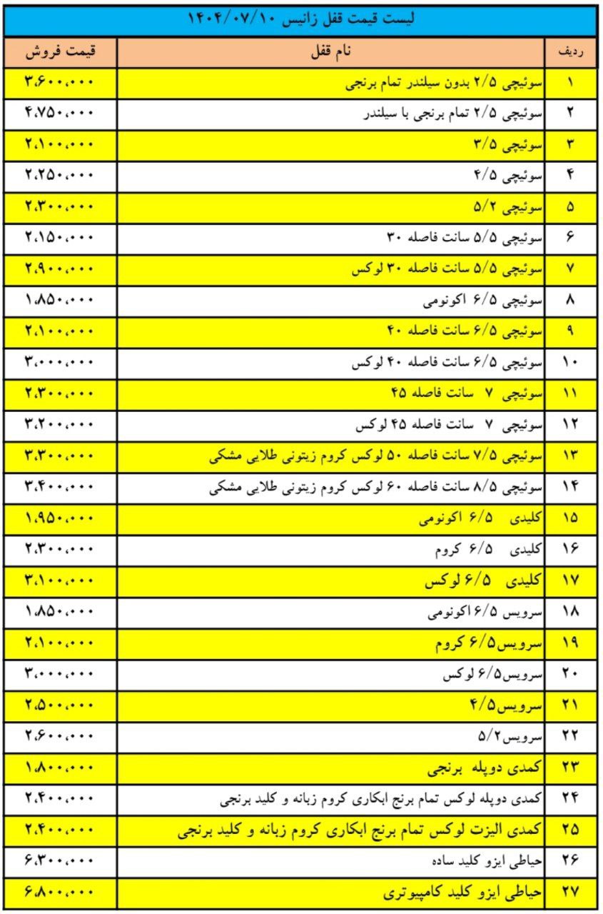 لیست قیمت جدید قفل زانیس
