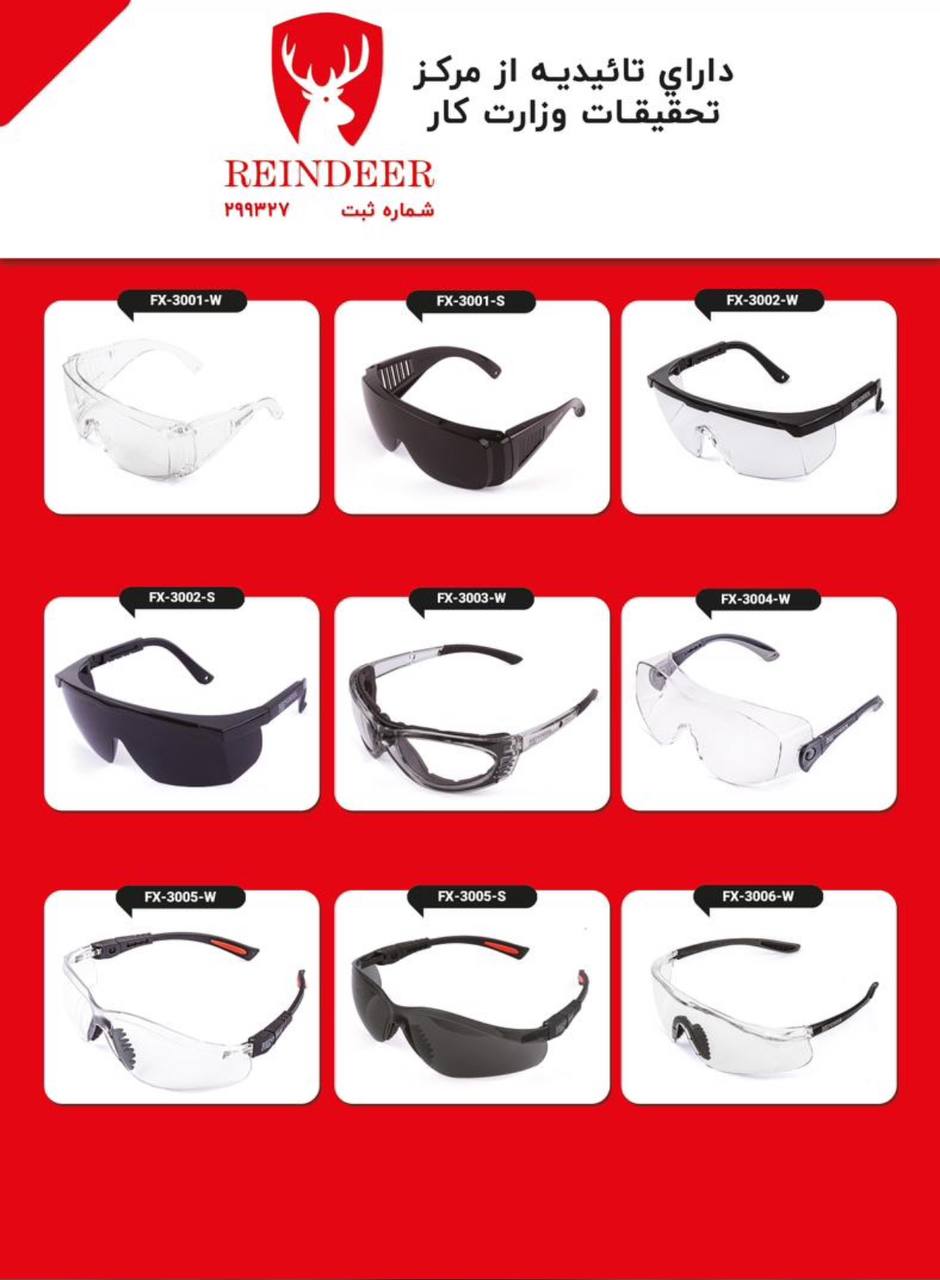 عینک های ایمنی و مهندسی ریندر 