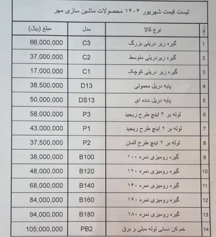  پخش محصولات مهر گیره زیر دریلی ، پایه دریل ، گیره رومیزی
