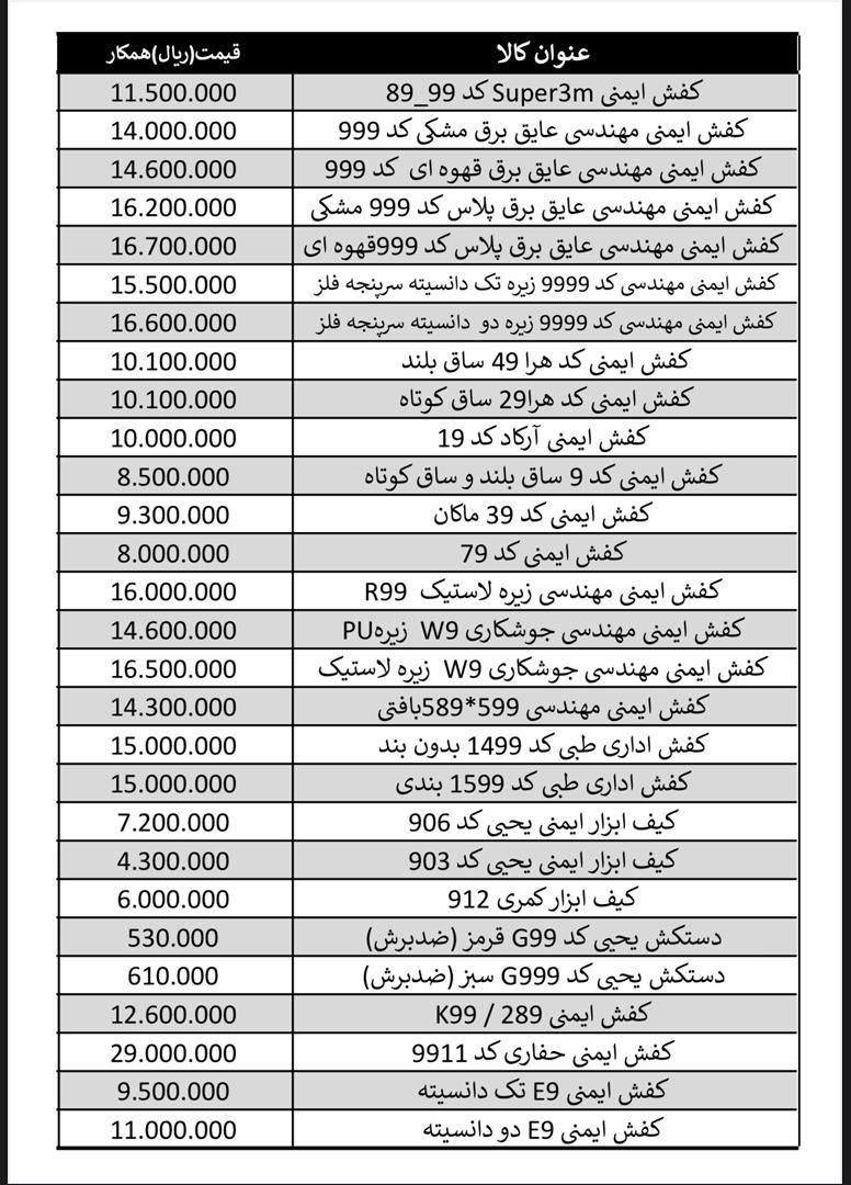 محصولات یحیی