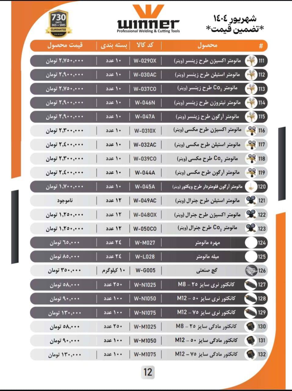قیمت مانومتر های وینر