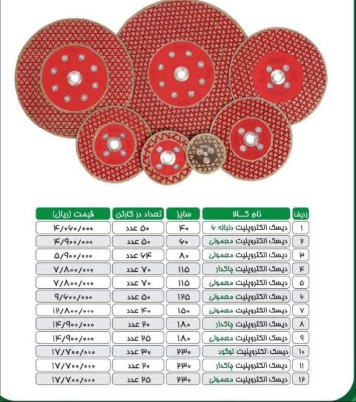 ( سنگ و ابزار شعبانی)