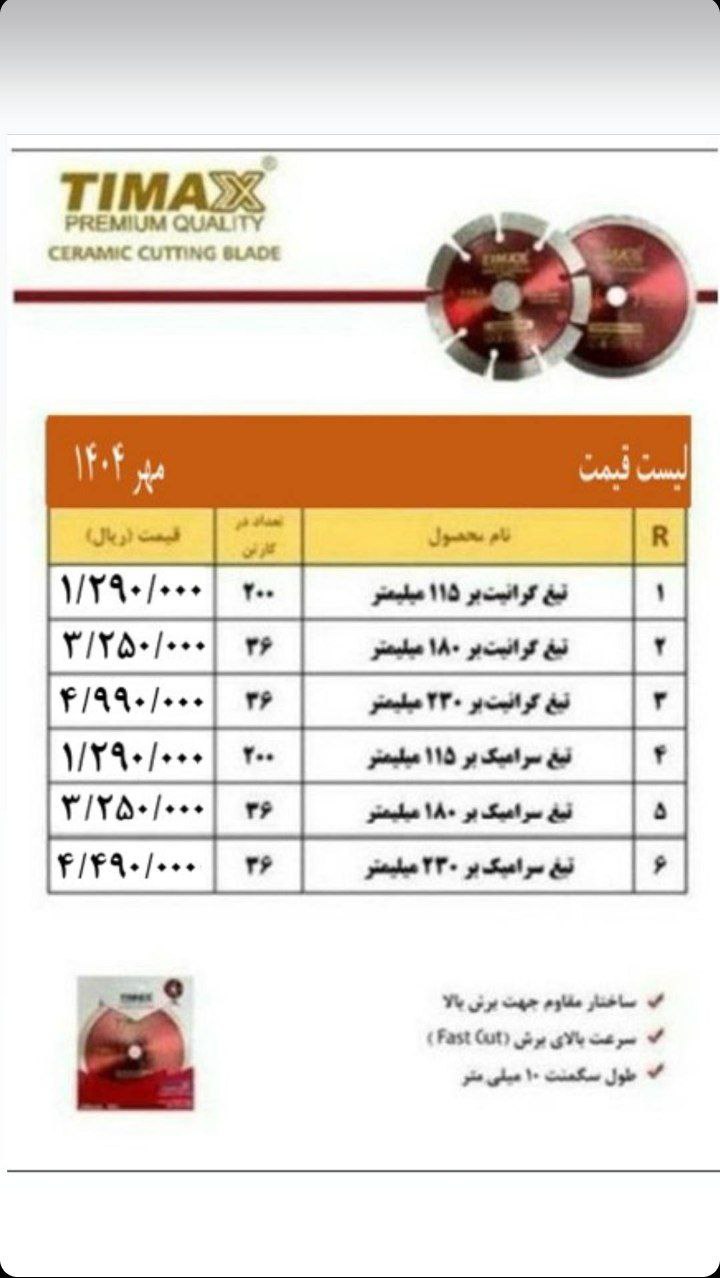 ( سنگ و ابزار شعبانی)