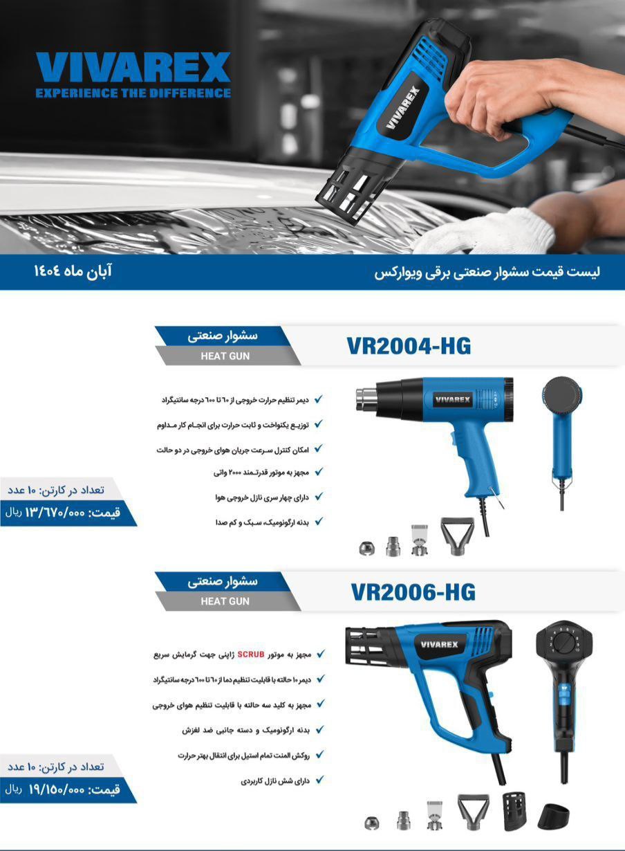 سشوار صنعتی ۲۰۰۰ وات ویوارکس موجود شد و آماده توزیع میباشد 