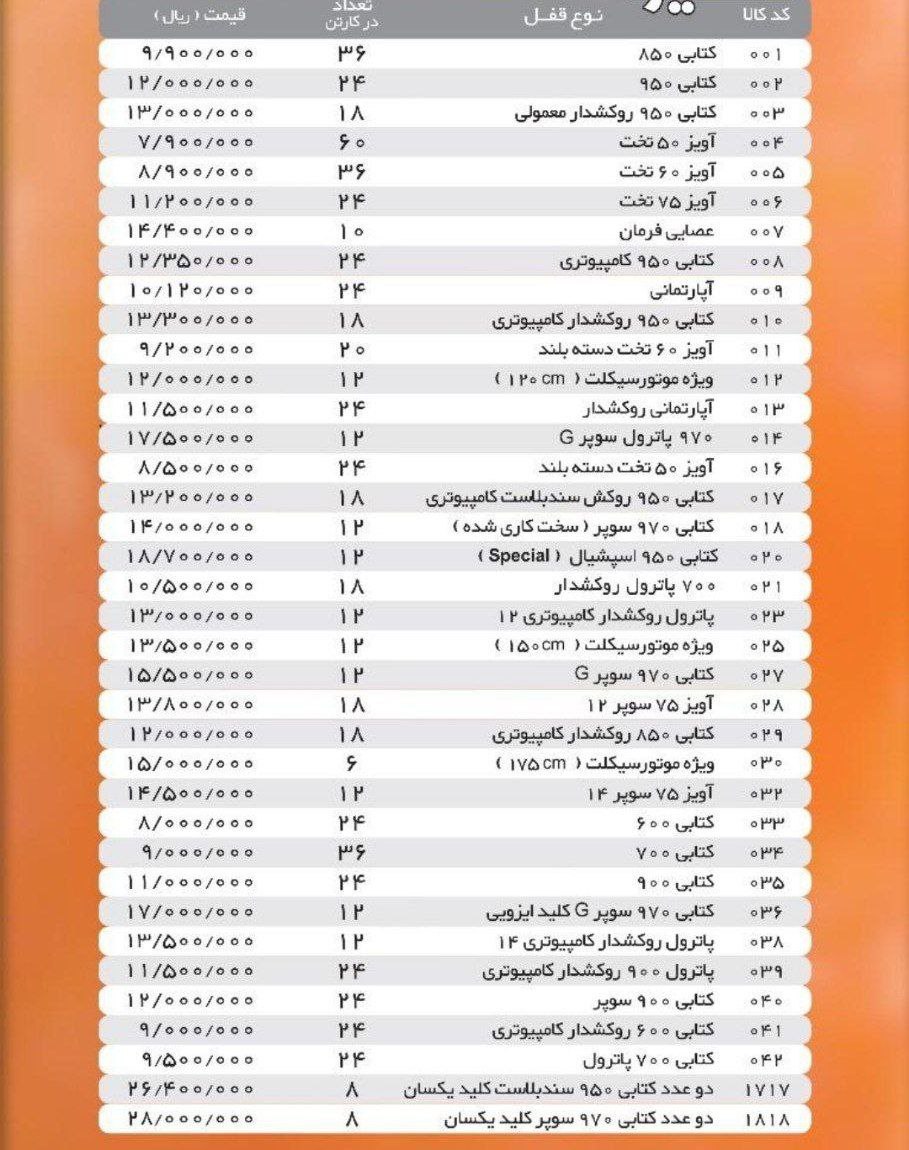 لیست قیمت قفل کتابی گیرا اعلام شد
