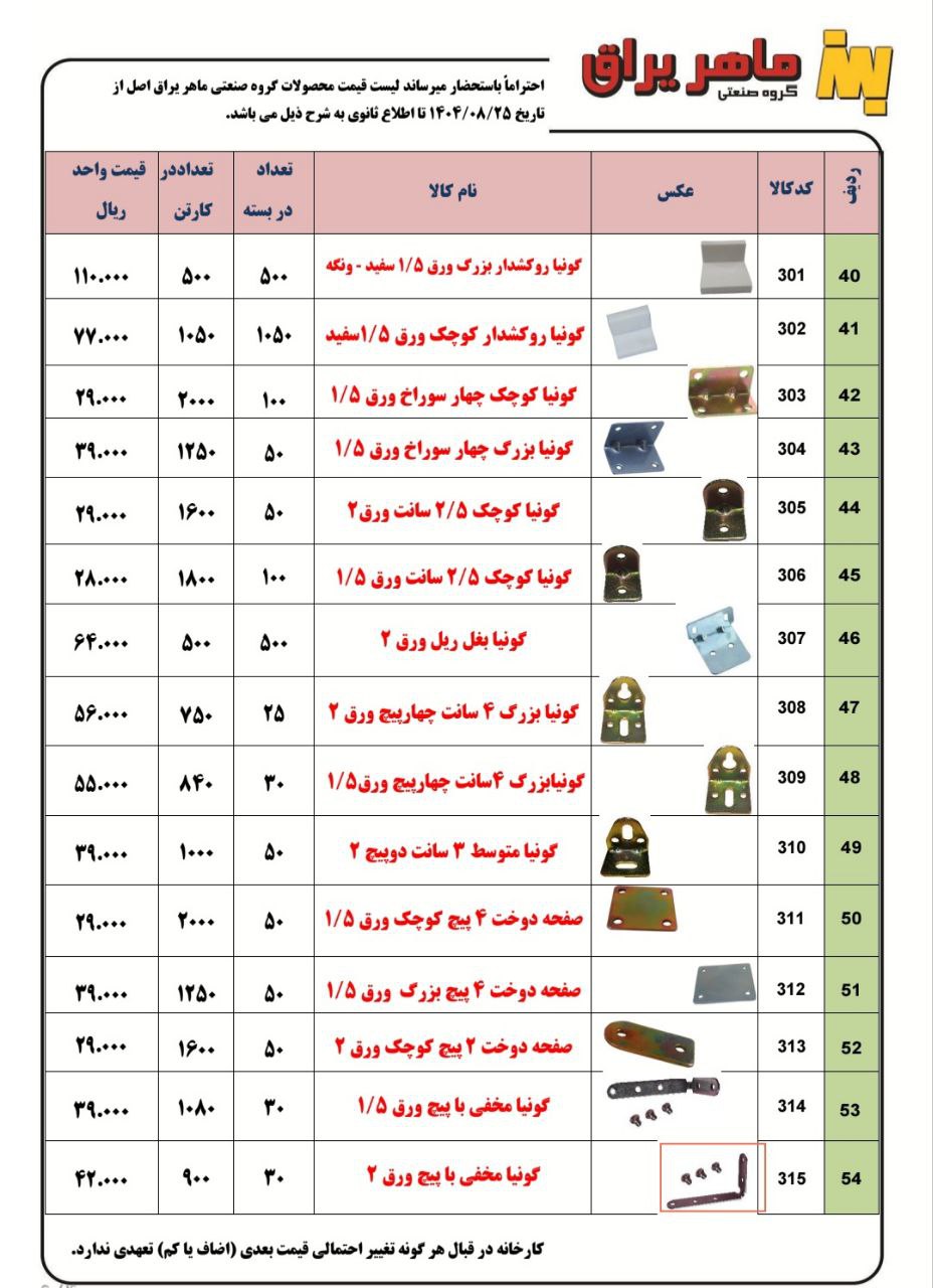 لیست قیمت تولیدی ماهر یراق عرضه شد و آماده توزیع میباشد