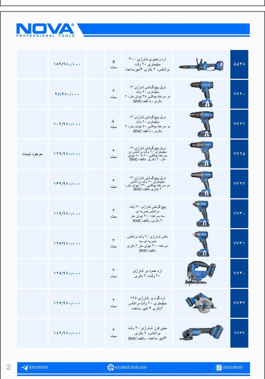  محصولات برند Nova – NOVA 