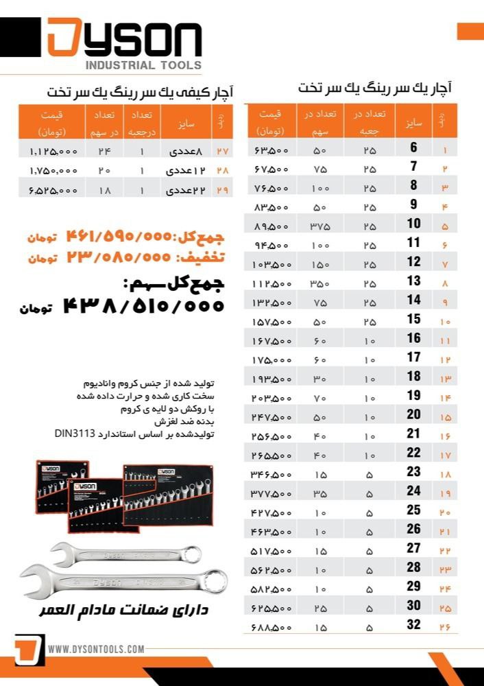 راه‌های ارتباطی با شرکت دایسون