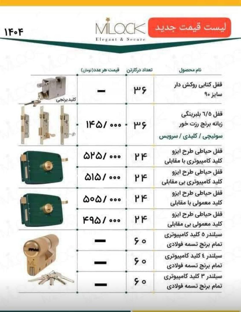 میلاک – Milak