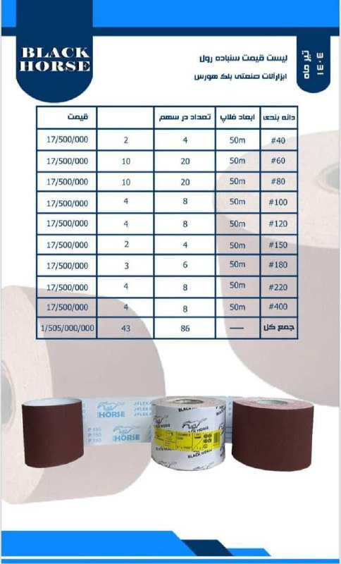 لیست سنباده رول بلک هورس