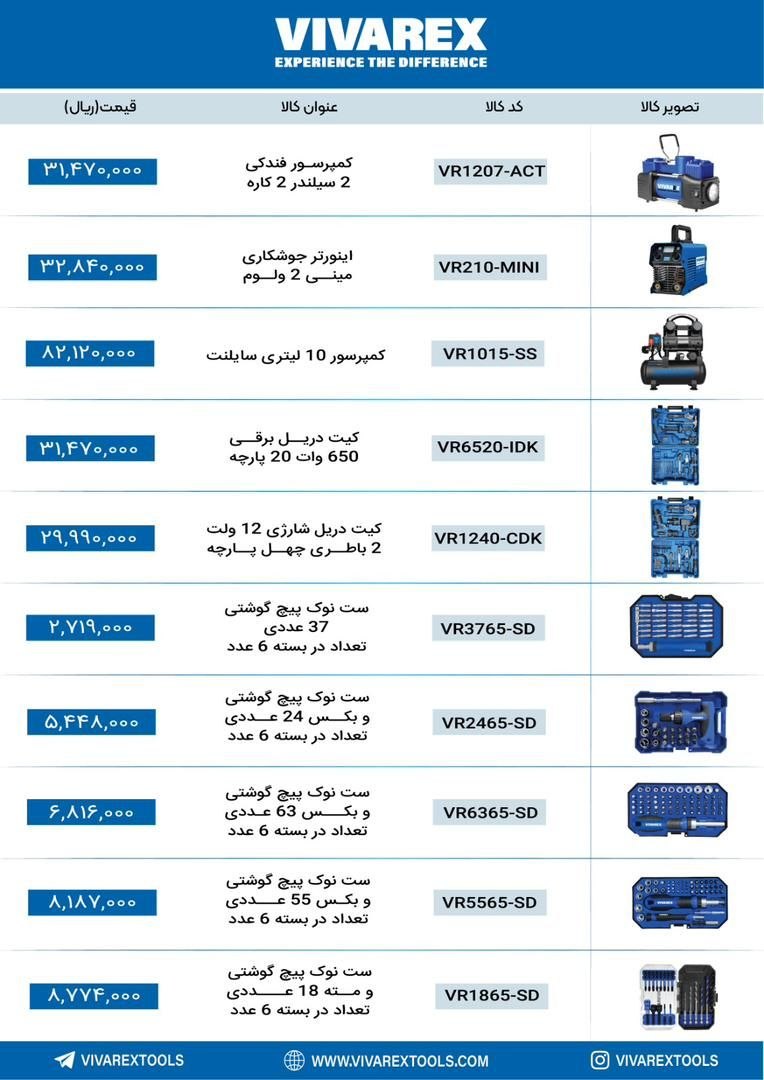 محصولات برند ویوارِکس (VIVAREX)