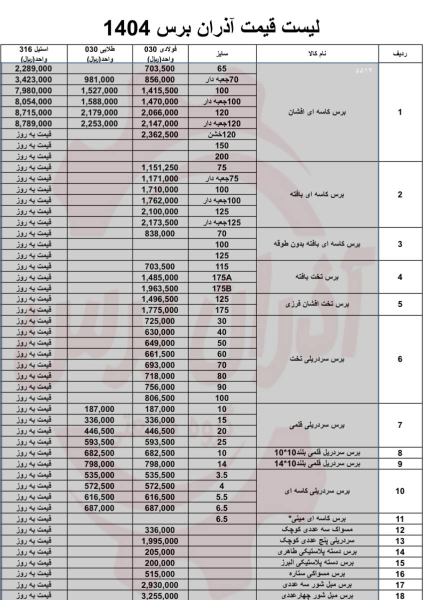 لیست محصولات اذران برس