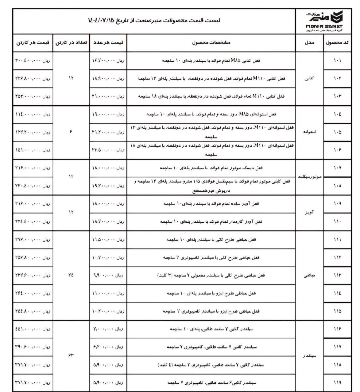 لیست قیمت تولیدات گروه صنعتی و مهندسی منیر ⭐️⭐️⭐️ 