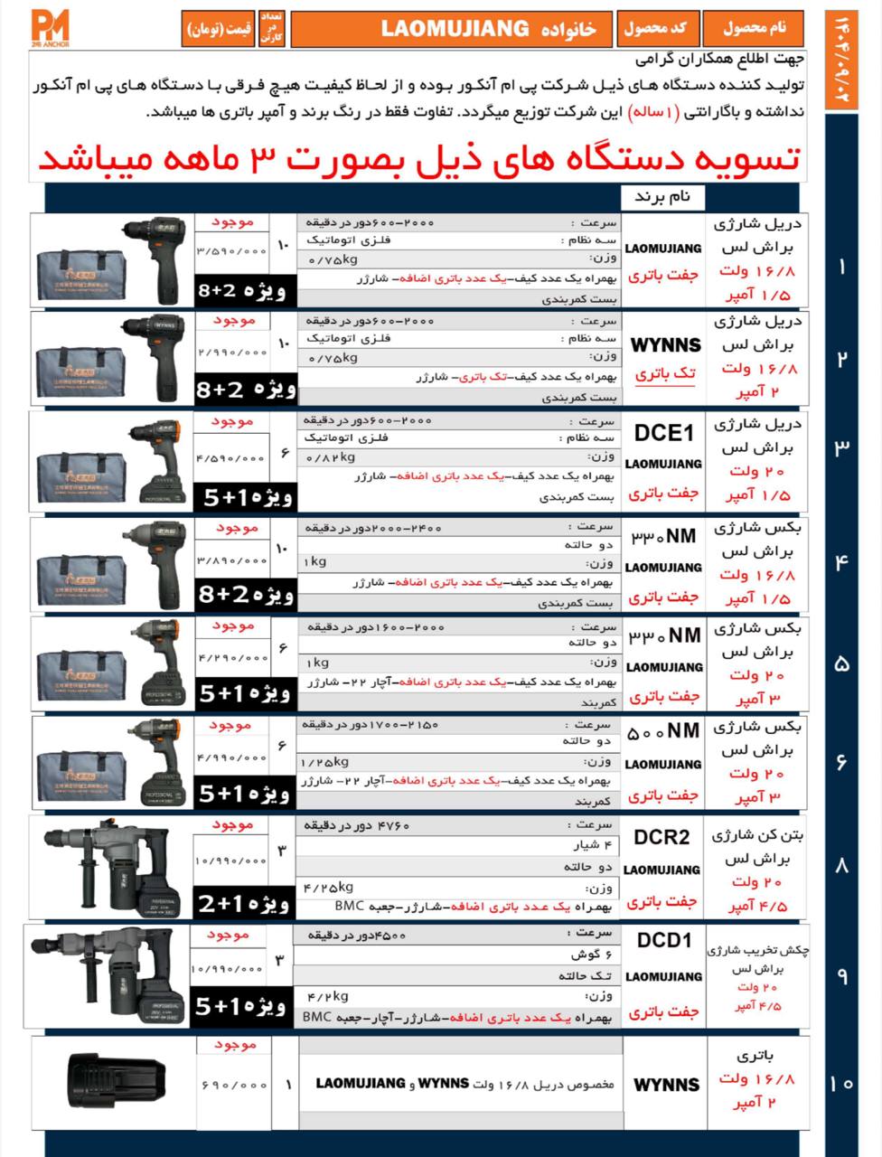  ابزار صنعتی بابایی
