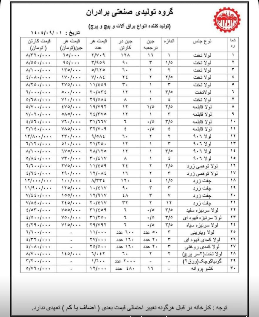 لیست ق.ی.م.ت و محصولات یراق و پیچ پرچ برادران